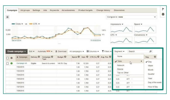 Bing adwords 2017