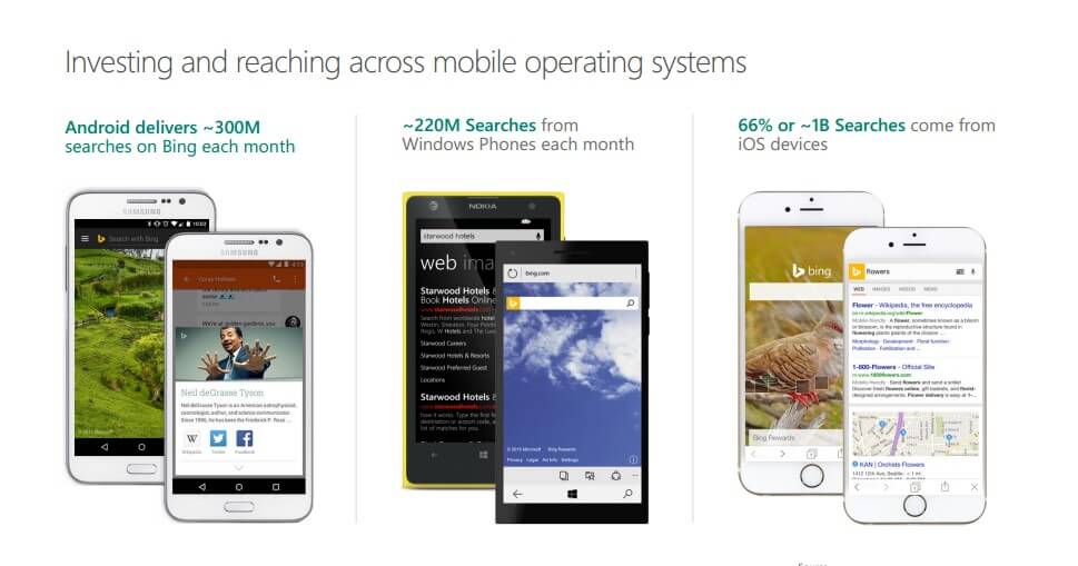 Bing mobile